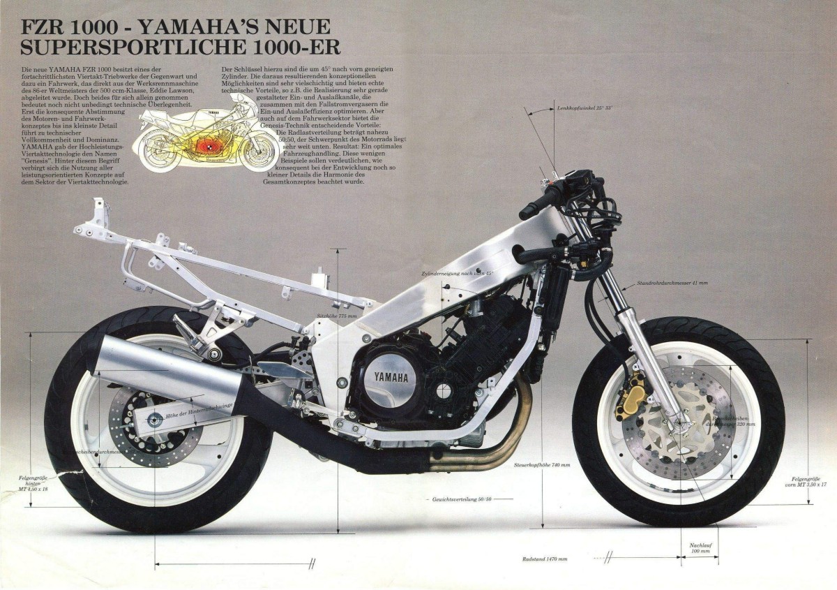 Yamaha FZR1000R EXUP yamaha fz750 wiring diagram also 